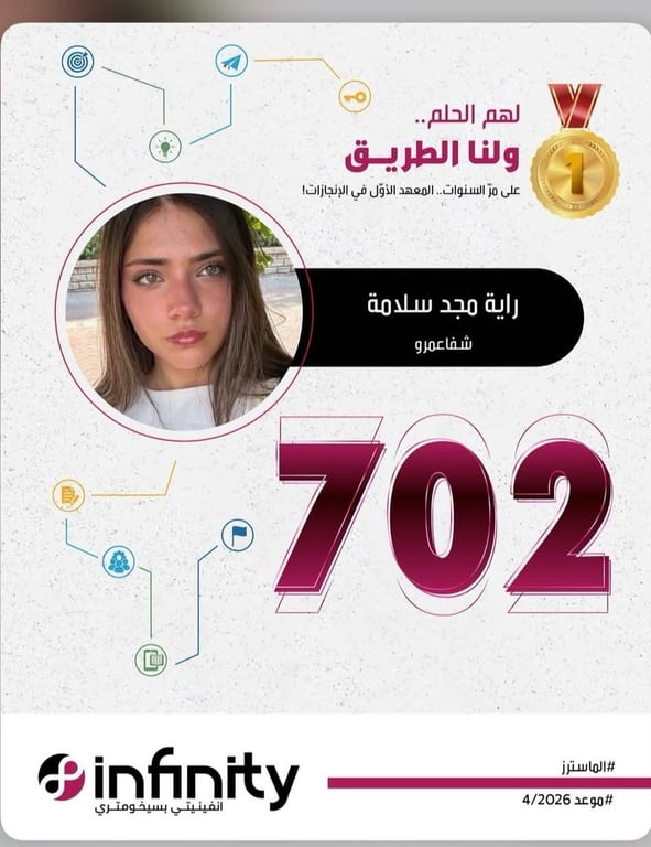 *تفوق باهر لطلاب الشّاملة "أ" على اسم الشّيخ صالح خنيفس في امتحان البسيخومتري*